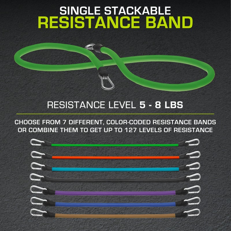 ProsourceFit Single Stackable Resistance Bands with Door Anchor and Exercise Guide, 5-8 LB, Heavy Duty Fitness Tube for Full-Body Exercises and Home Workouts, Green - Image 3